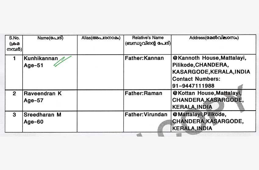 ചീട്ടുകളി: കോൺഗ്രസ് മണ്ഡലം പ്രസിഡണ്ടടക്കം മൂന്നുപേർ പിടിയിൽ, കുഞ്ഞികൃഷ്ണനെ ചന്തേര പോലീസ് കുഞ്ഞിക്കണ്ണനാക്കി