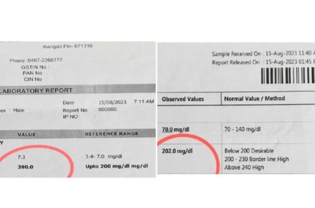 ഇല്ലാത്ത രോഗത്തിന് വല്ലാത്ത മരുന്ന് ലാബുകളിൽ തെറ്റായ ഫലം